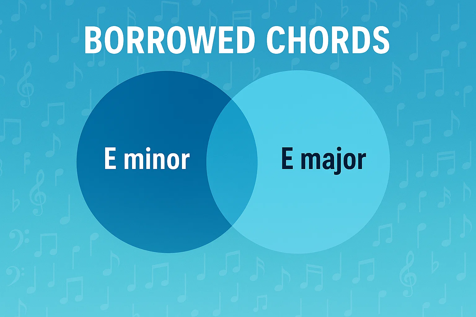 Borrowed Chords