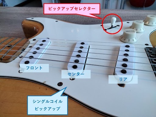 シングルコイルピックアップ