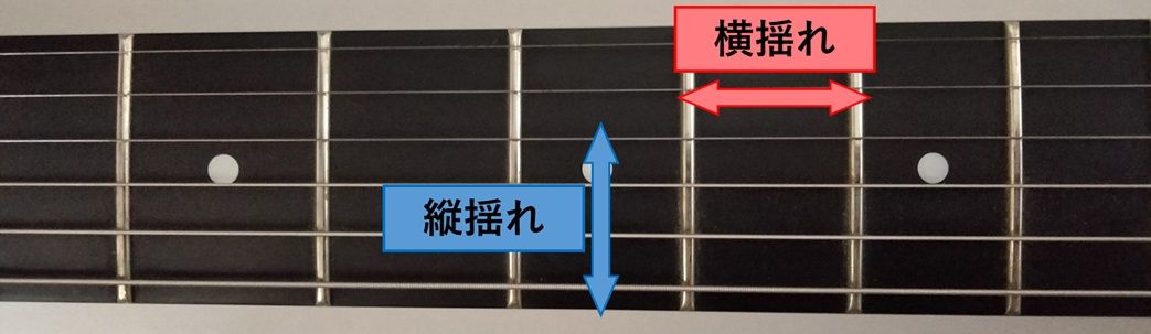 ギターの弦とフレットのクローズアップ