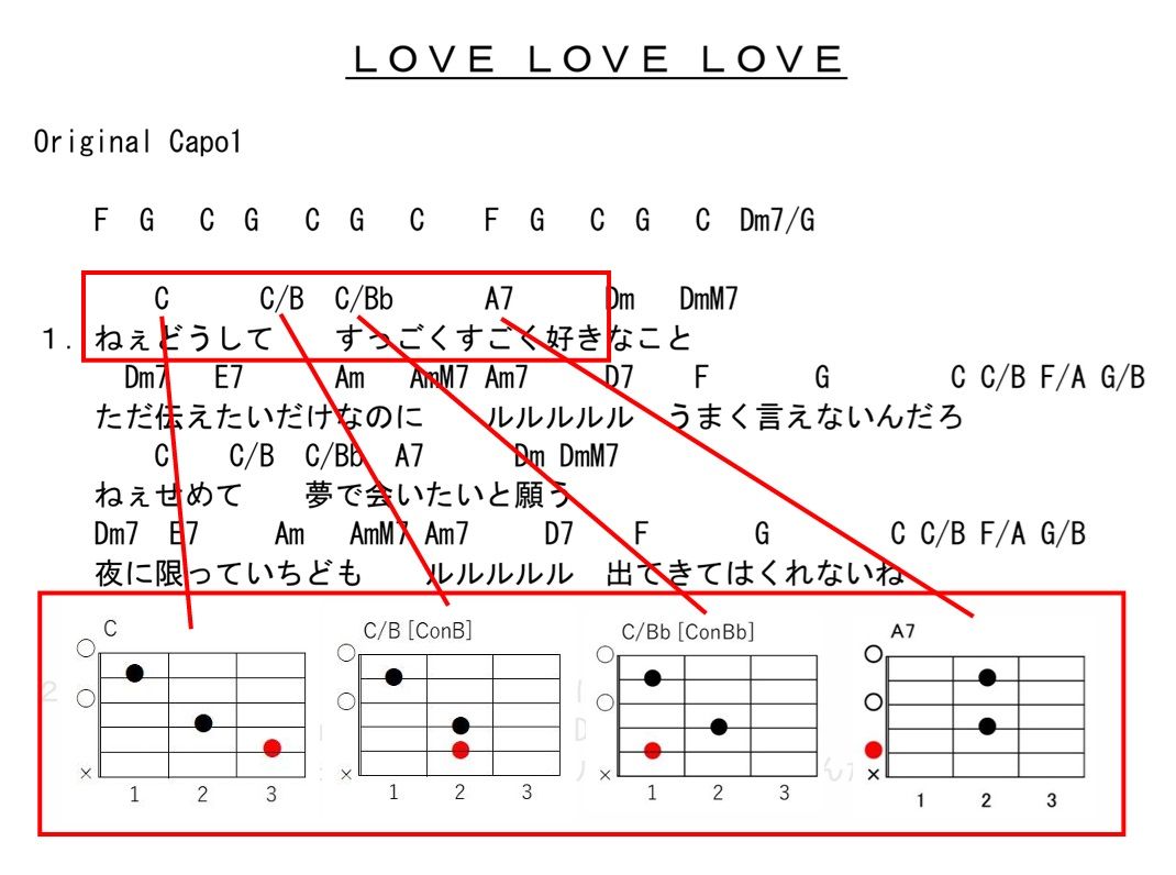 LOVE LOVE LOVEの分数コード