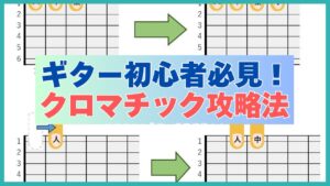 ギターの指板図が並んだ背景に「ギター初心者必見!クロマチック攻略法」と書かれているバナー
