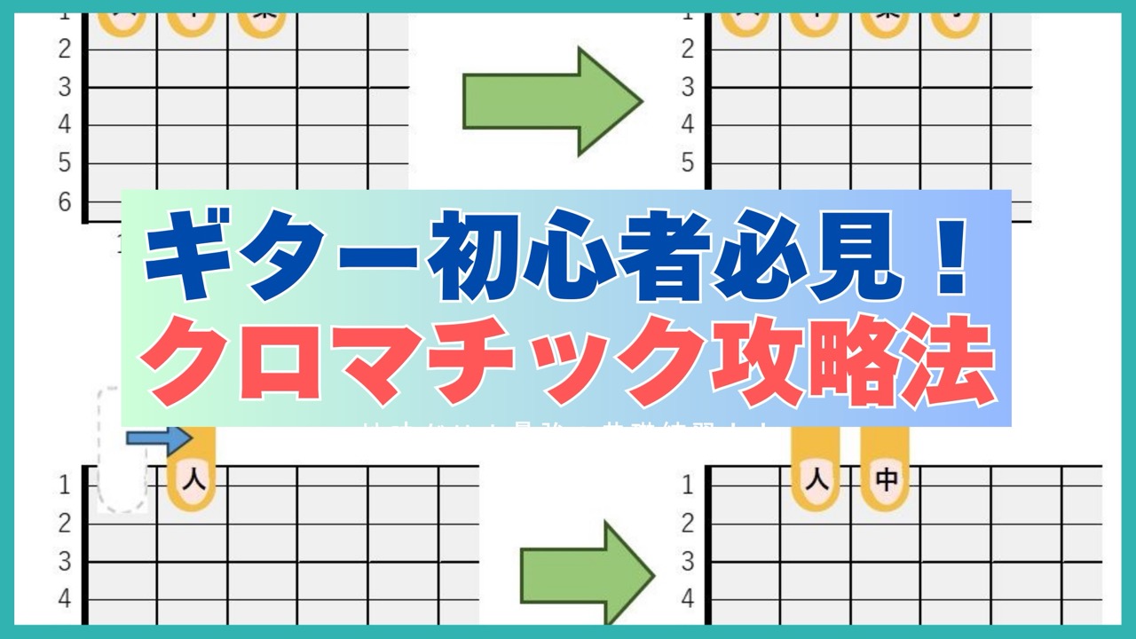 ギターの指板図が並んだ背景に「ギター初心者必見!クロマチック攻略法」と書かれているバナー