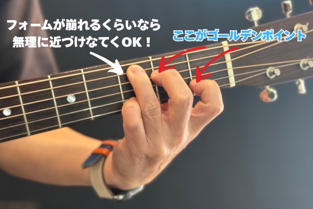 フレットのゴールデンポイントを示した図解